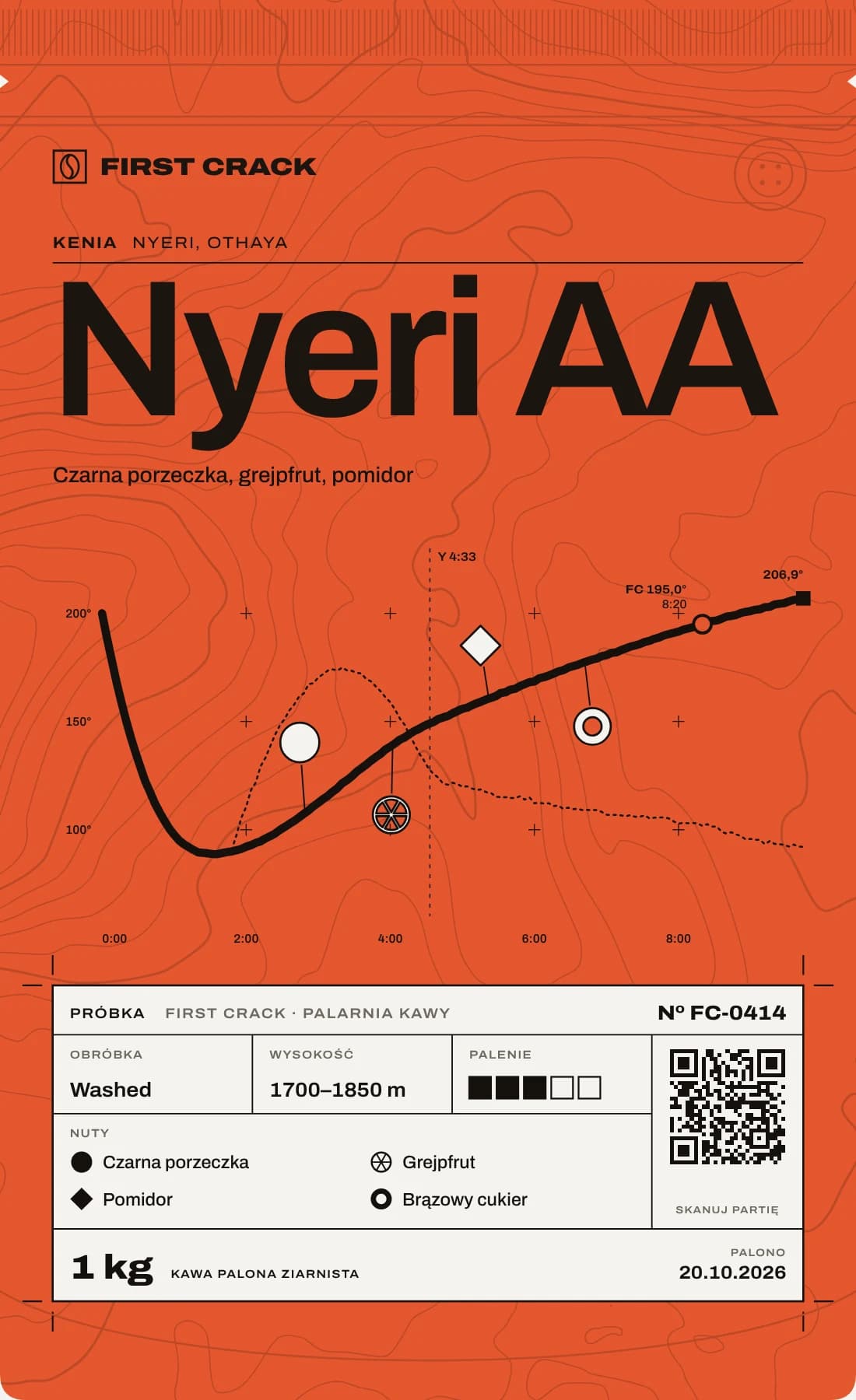 Kenia Nyeri AA 1 kg