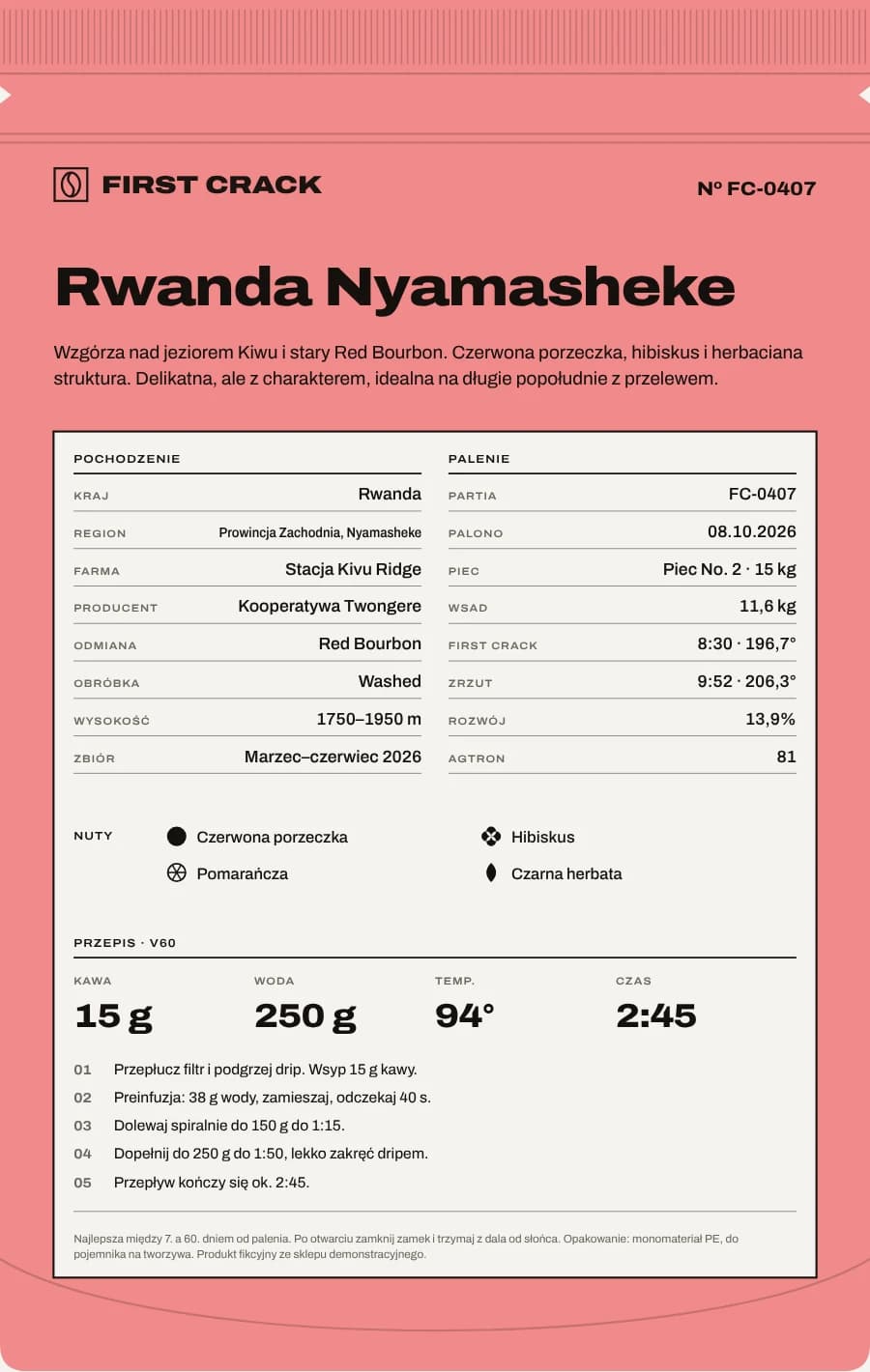 Rwanda Nyamasheke, Tył