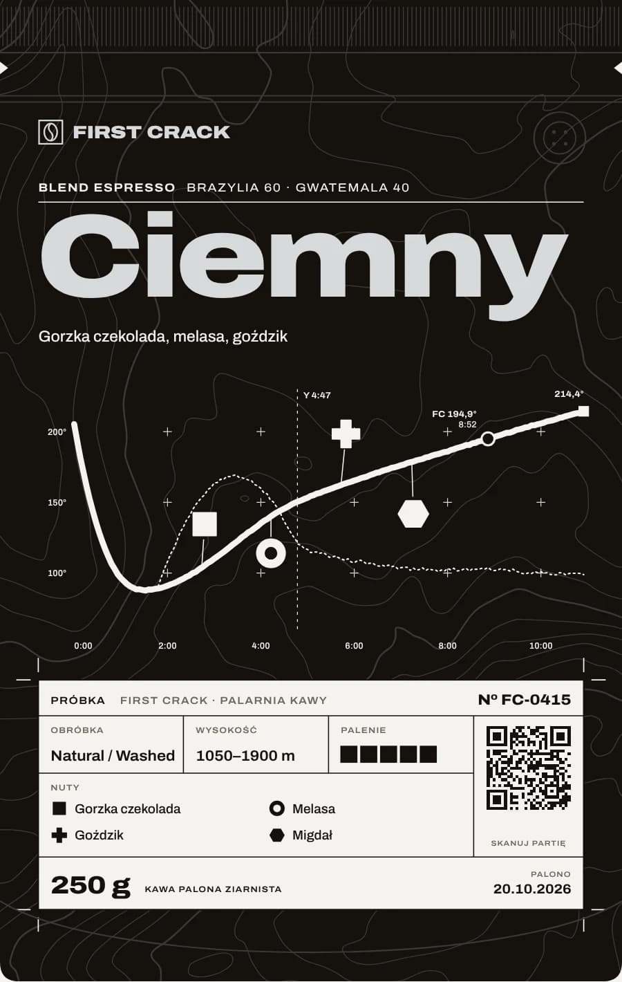 Blend Ciemny
