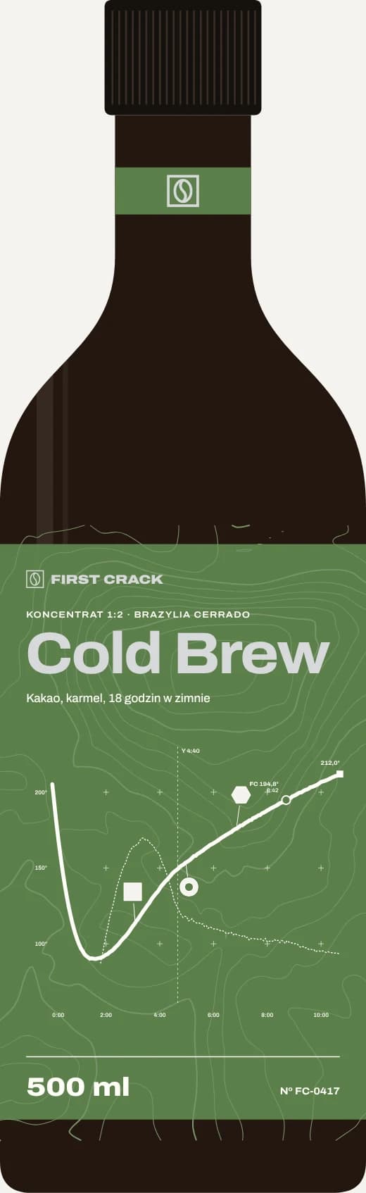 Koncentrat cold brew