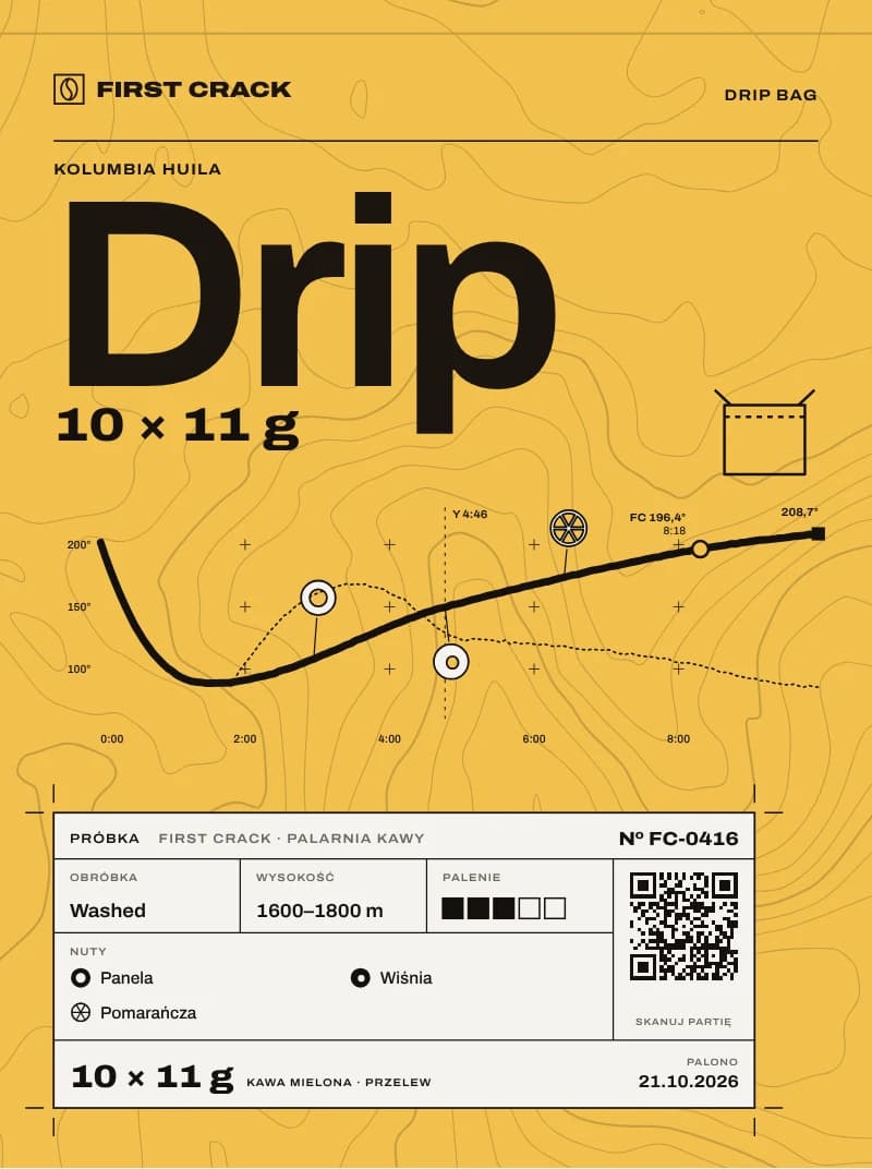 Drip bag Huila