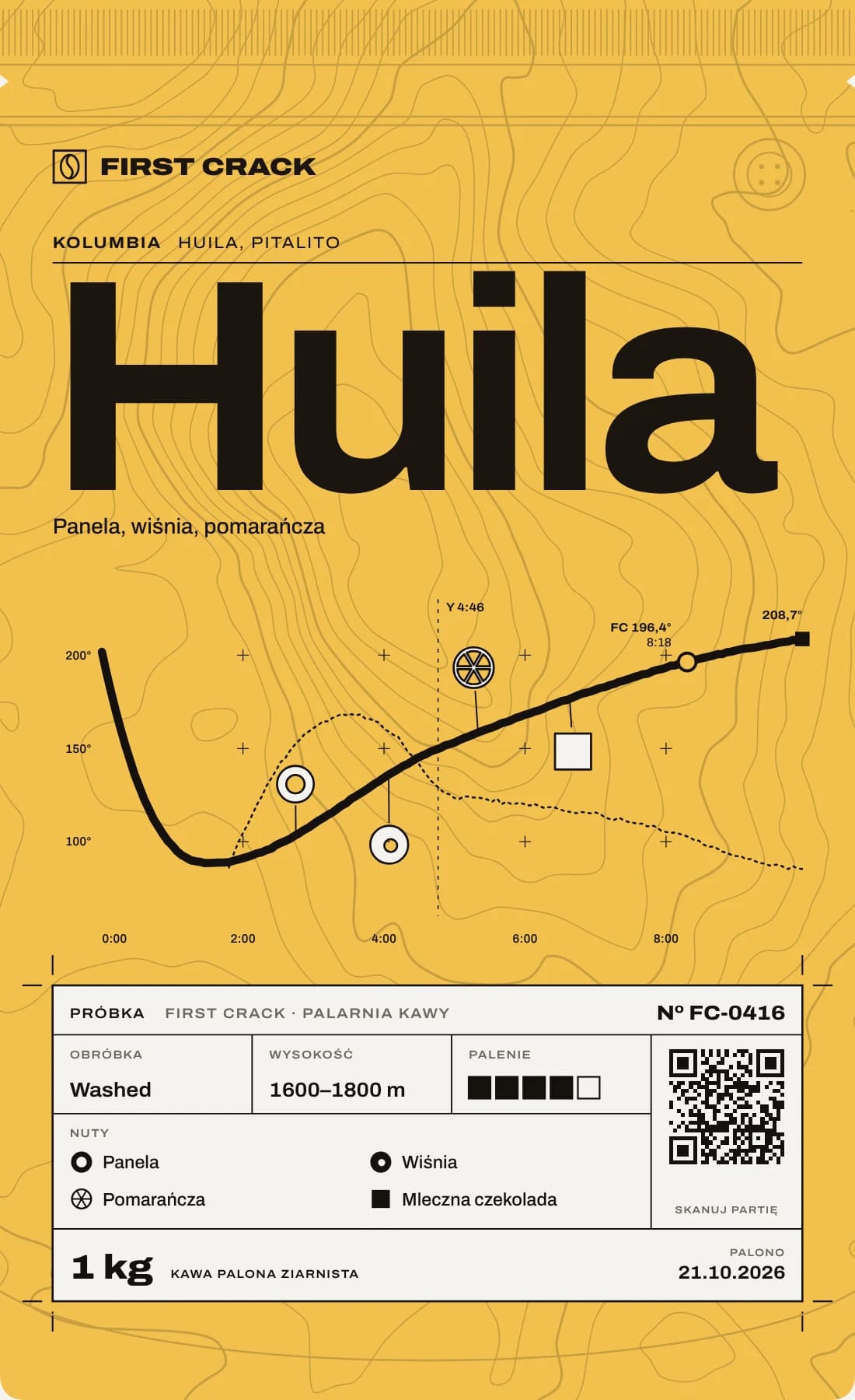 Kolumbia Huila