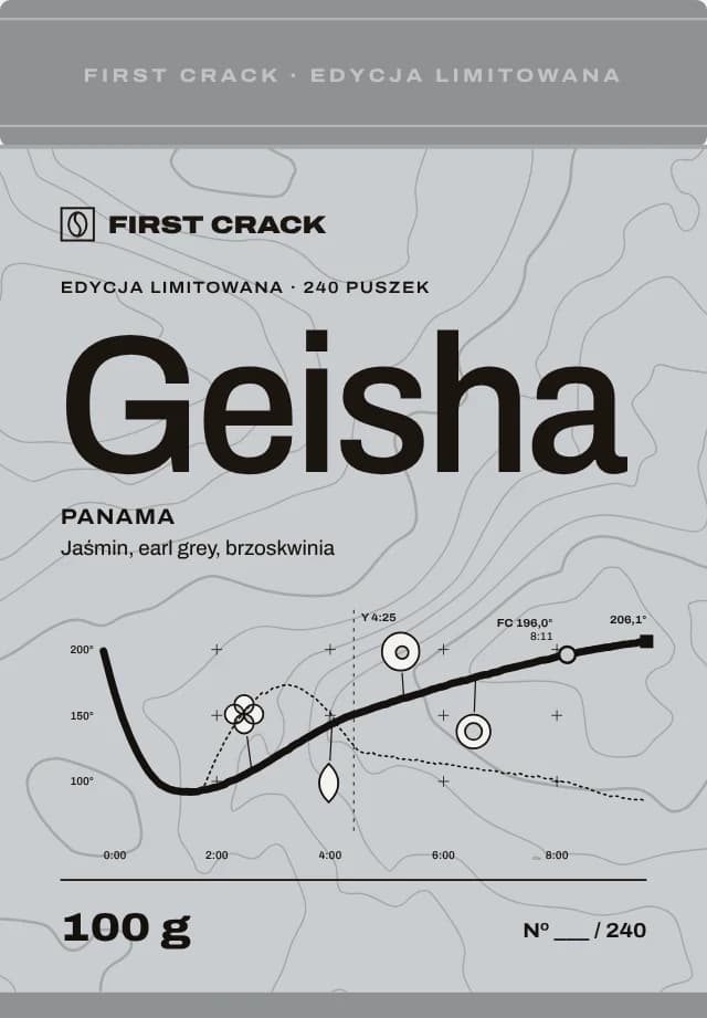 Panama Geisha