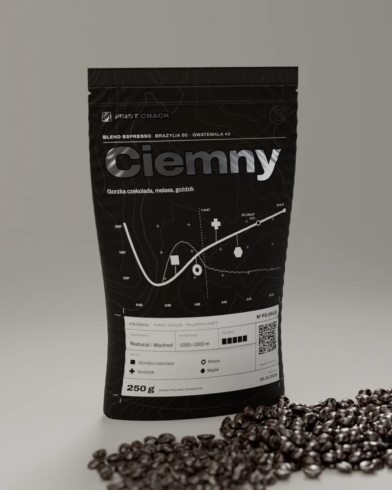 Blend Ciemny