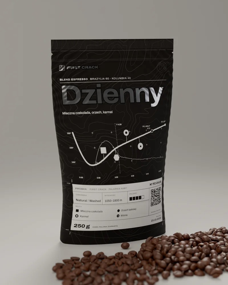 Blend Dzienny