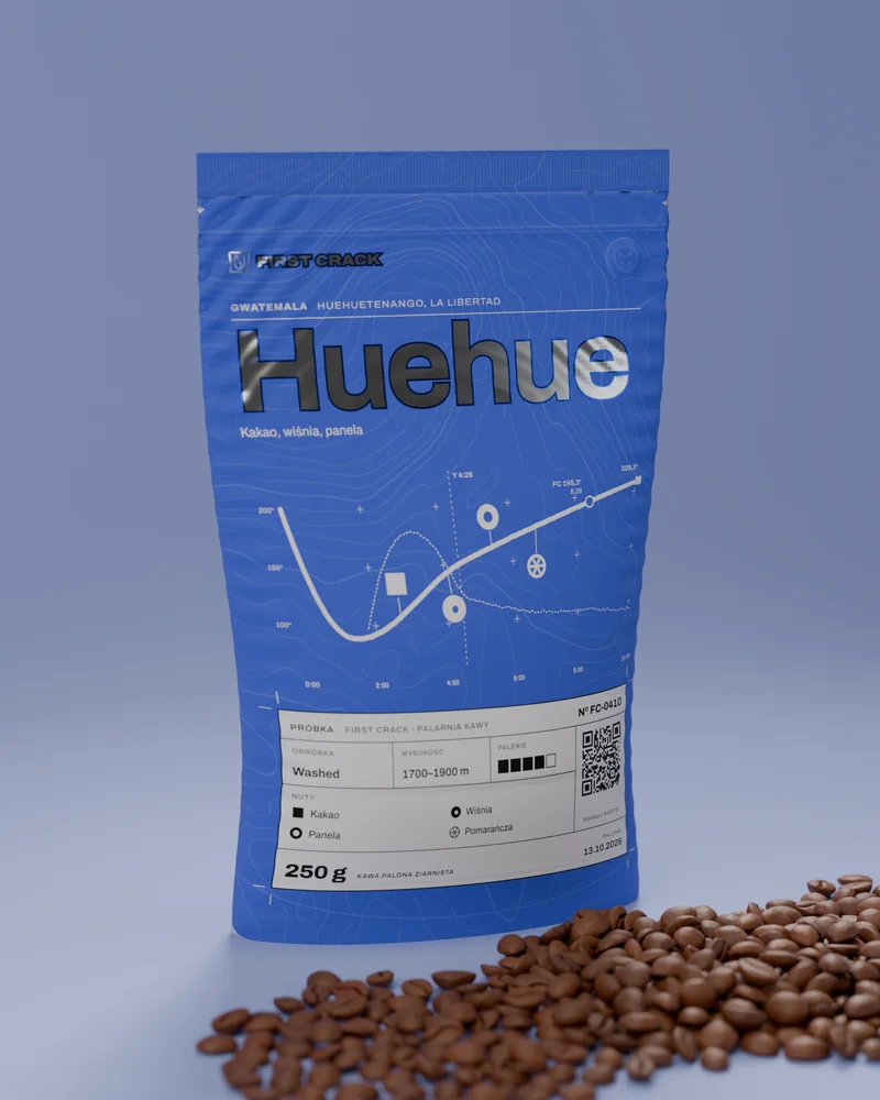 Gwatemala Huehuetenango